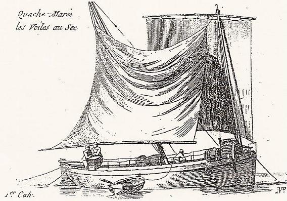 Des contrebandiers à Lilia en 1791